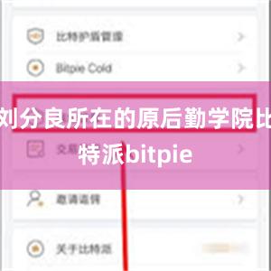 刘分良所在的原后勤学院比特派bitpie